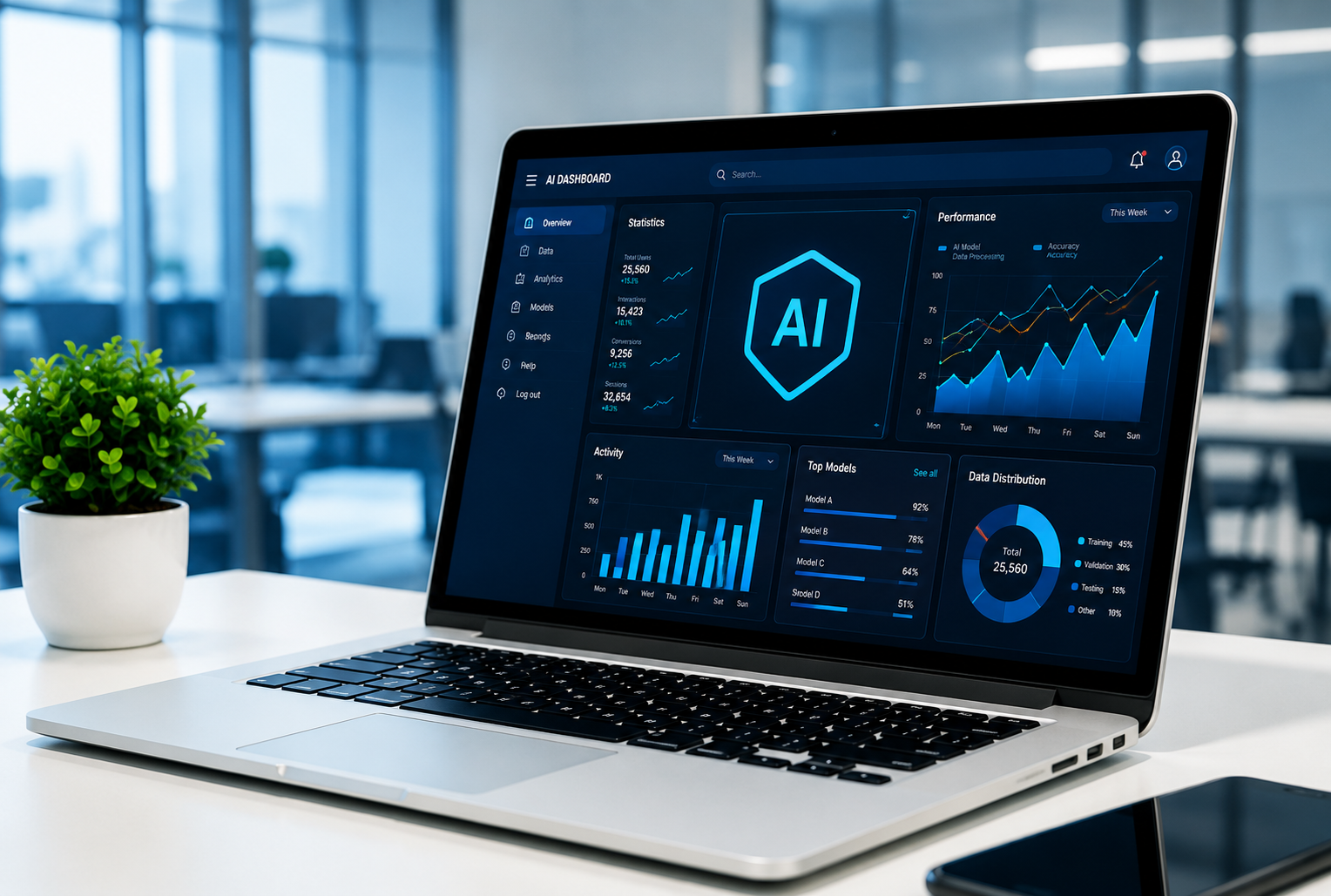 AI security and governance advisory